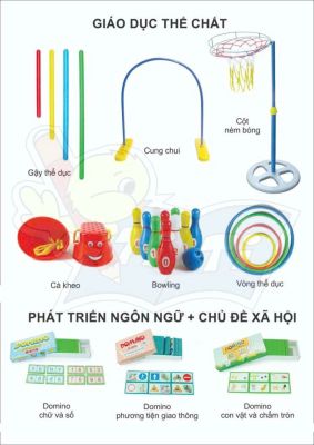 Danh mục sản phẩn theo TT02