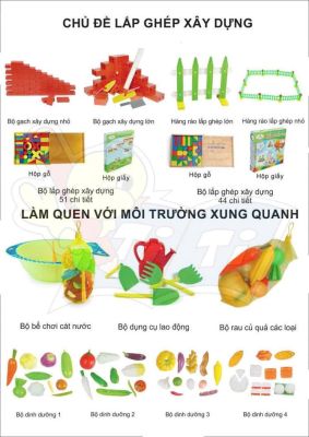 Danh mục sản phẩn theo TT02